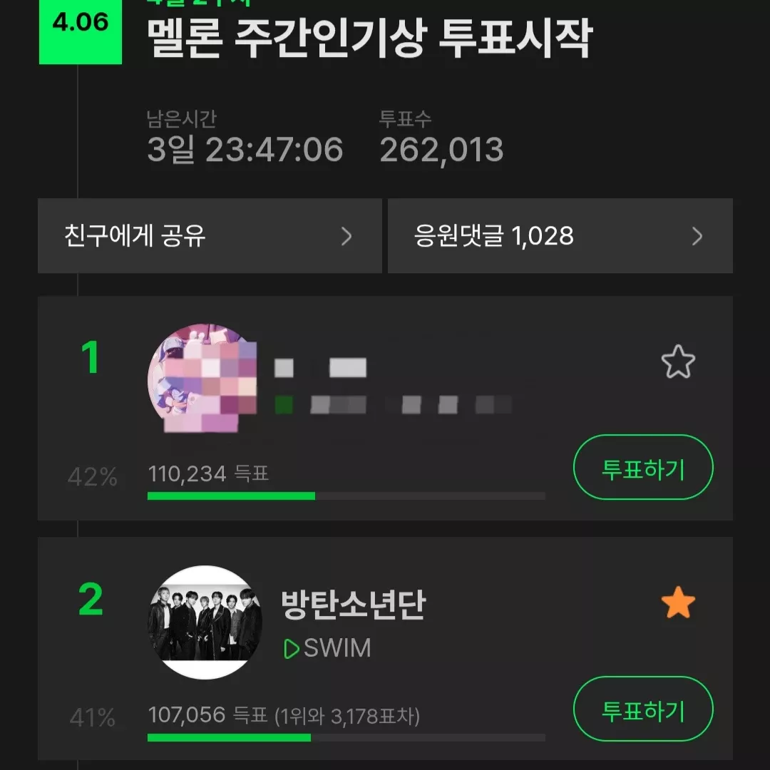 Foto terbaru j-hope (BTS)