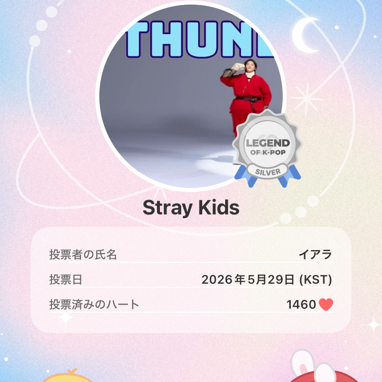 Latest photo of Stray Kids