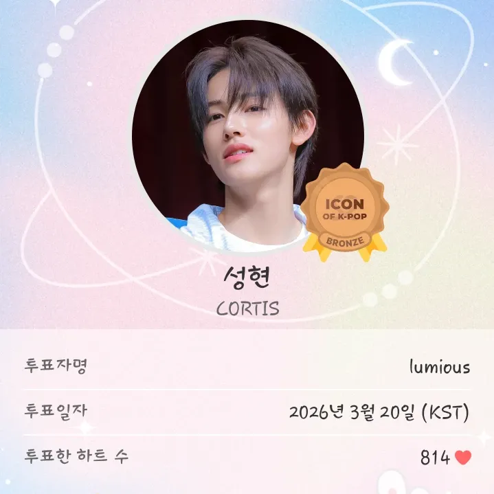Recent activity shot of Seonghyeon (CORTIS)