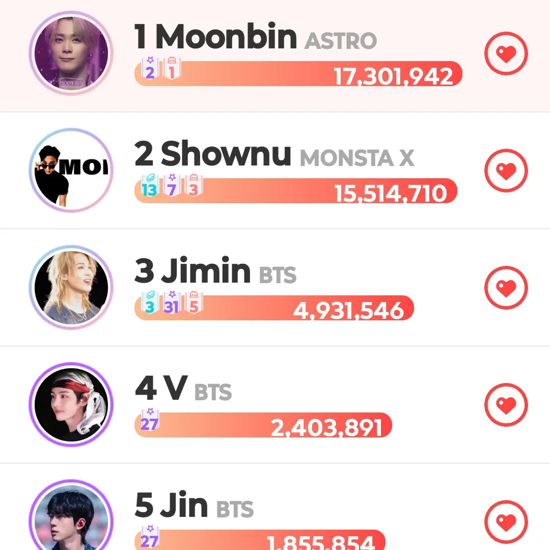 Recent activity shot of Moonbin (ASTRO)