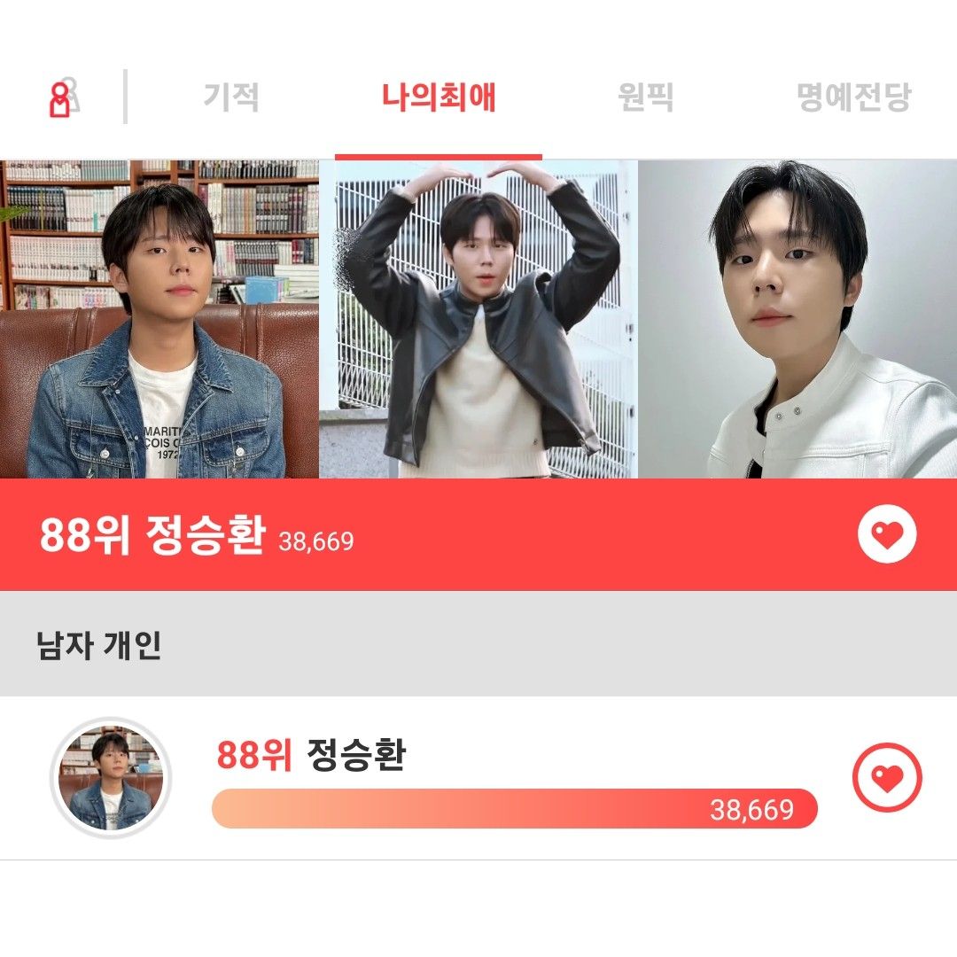 Recent activity shot of Jung Seunghwan