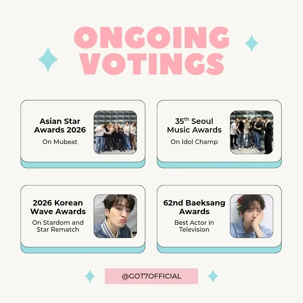 Foto aktivitas terbaru GOT7