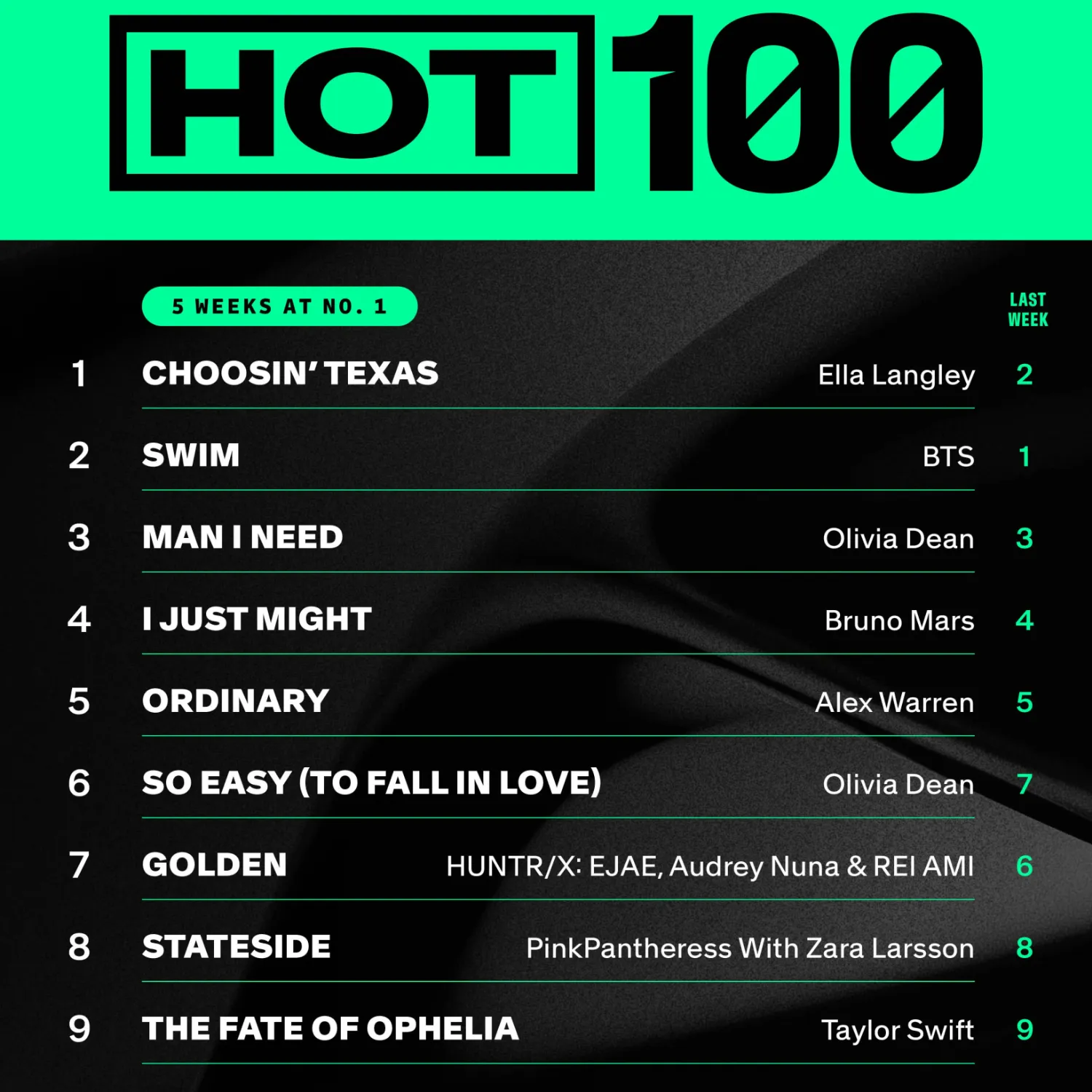 BTSファンが撮った瞬間