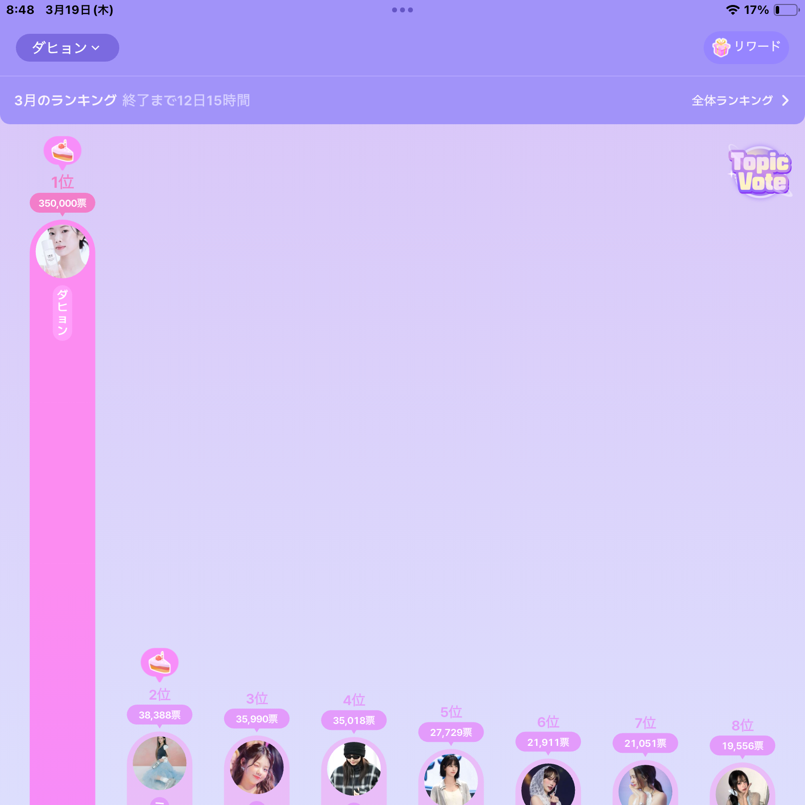 ダヒョン (TWICE)の最新写真