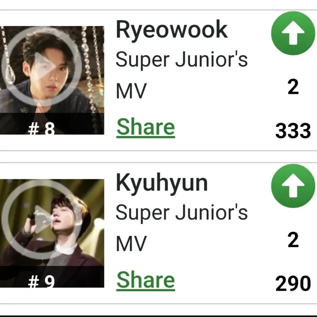 圭贤 (Super Junior)粉丝拍下的瞬间