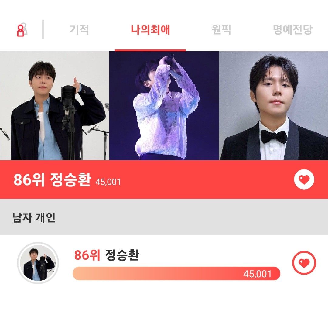 Behind-the-scenes cut of Jung Seunghwan