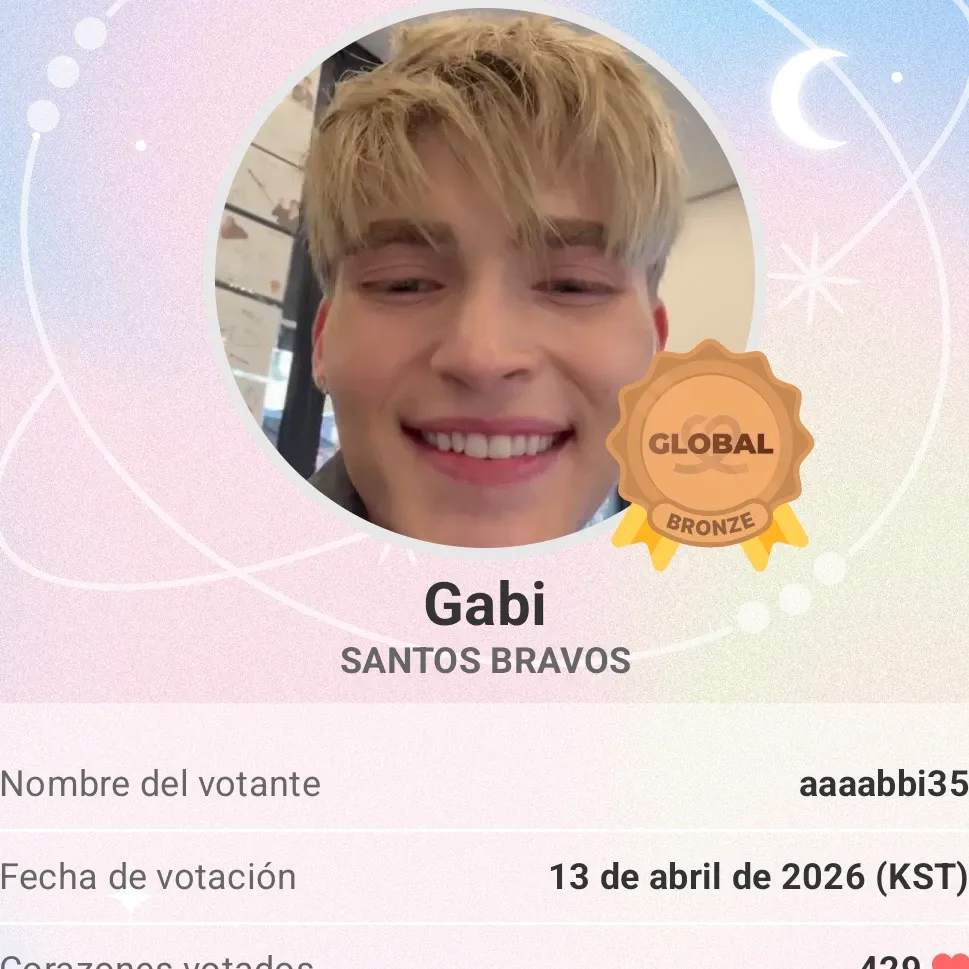 Gabi (SANTOS BRAVOS)的最新照片
