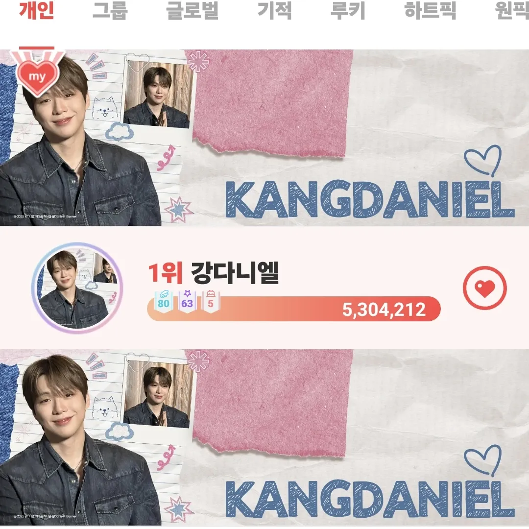 Latest photo of Kang Daniel