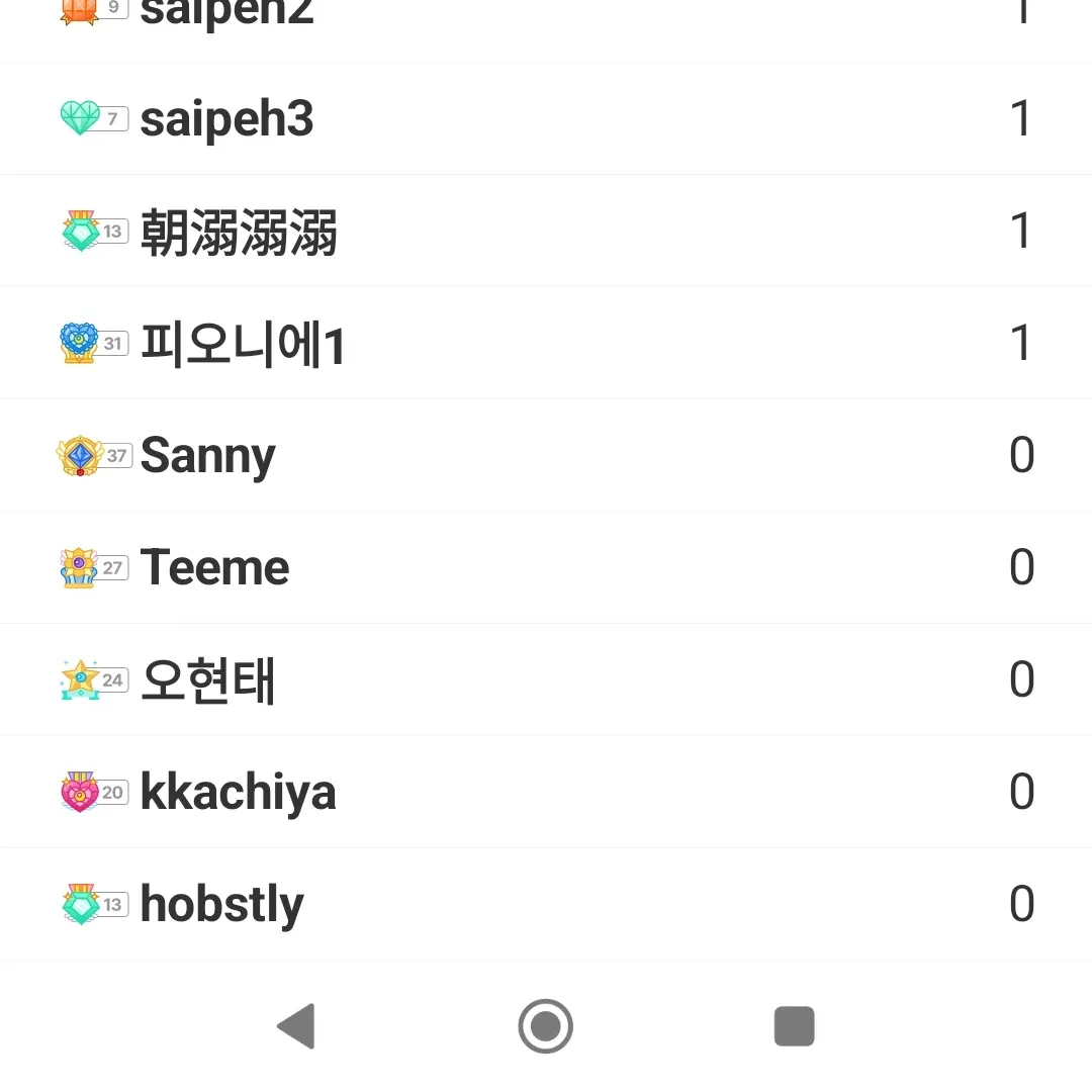 Recent activity shot of Eunwoo (ASTRO)