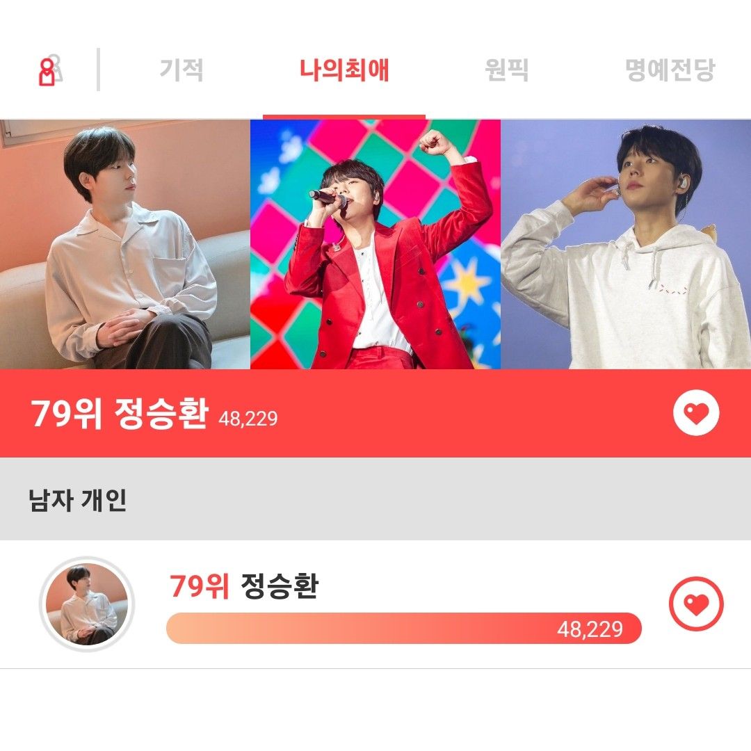 Latest photo of Jung Seunghwan