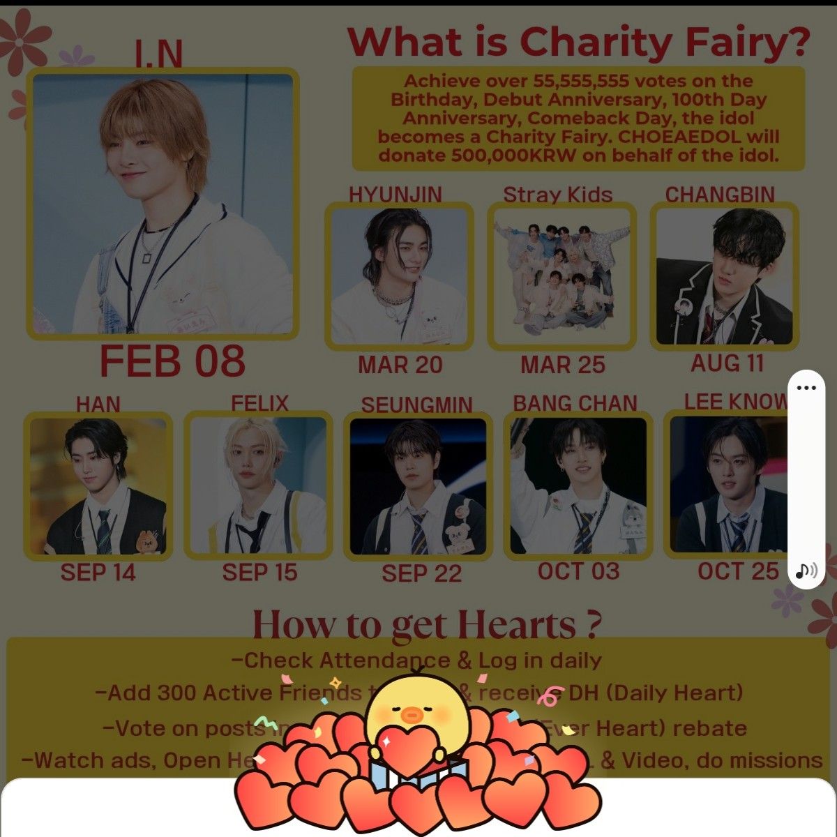 Latest photo of Stray Kids