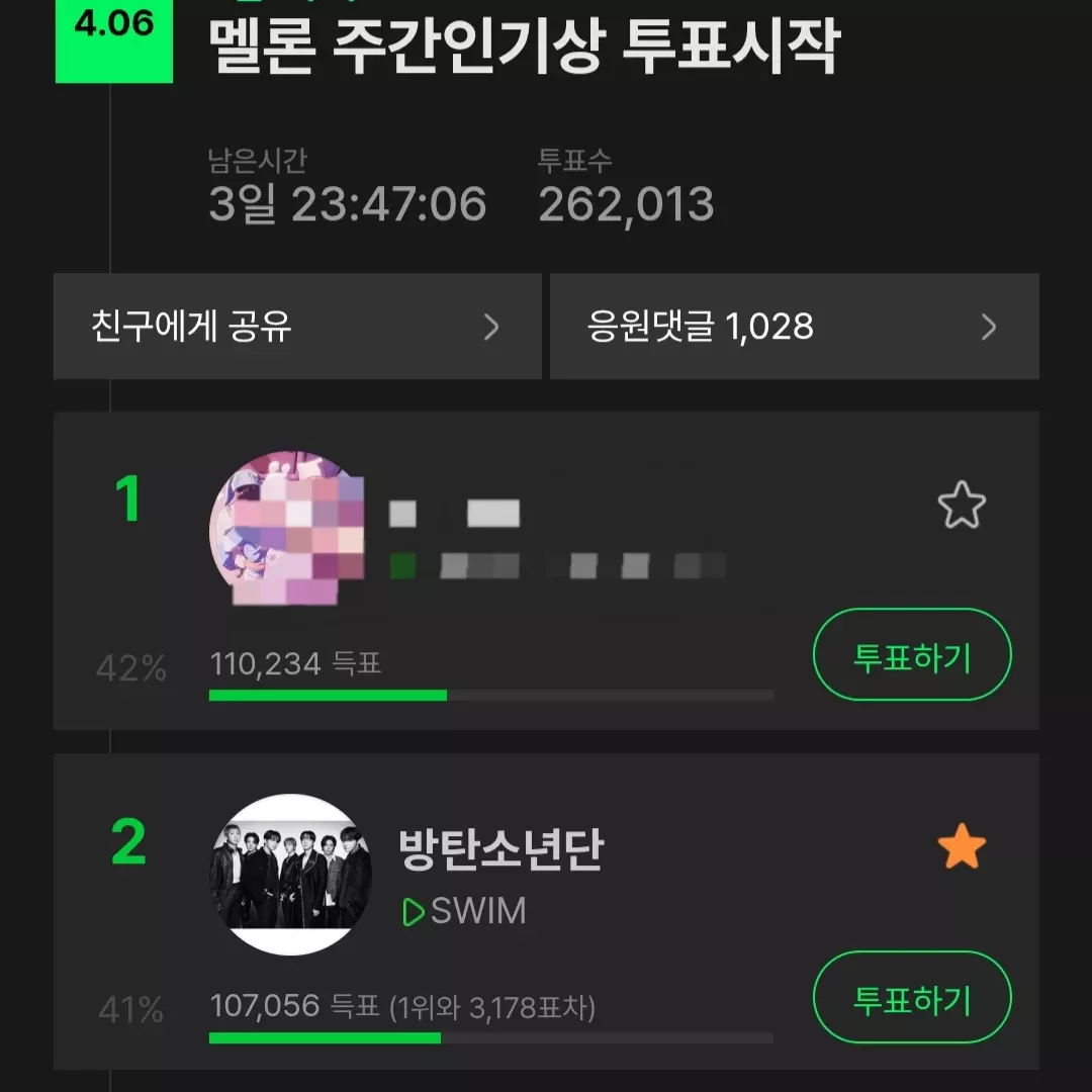 A moment captured by SUGA (BTS)'s fan