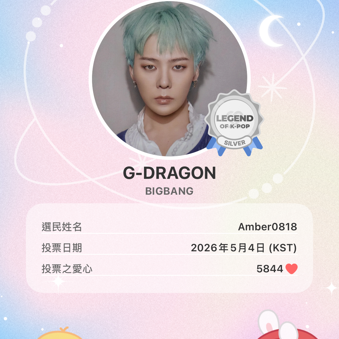 G-DRAGON (빅뱅) 최근 활동샷