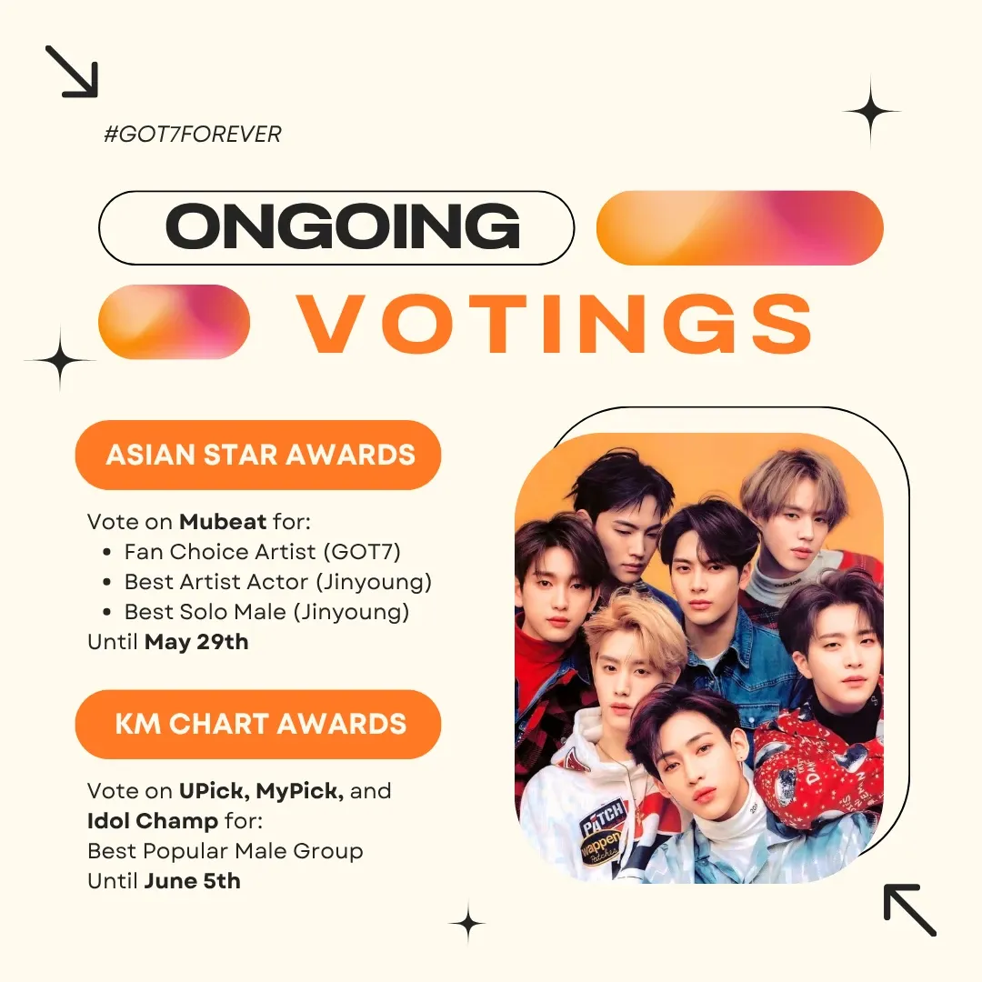 Foto aktivitas terbaru GOT7