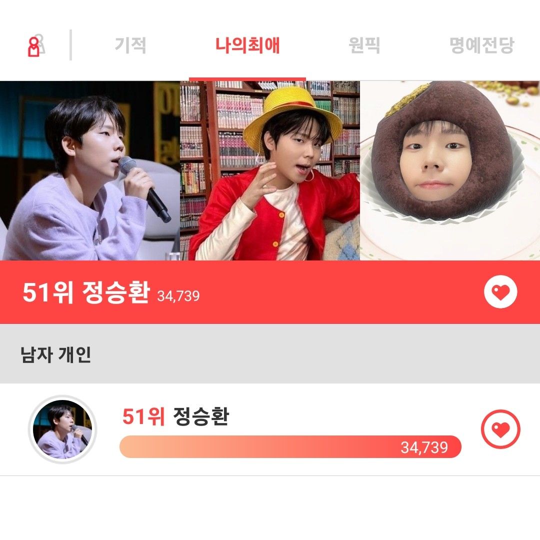 Recent activity shot of Jung Seunghwan