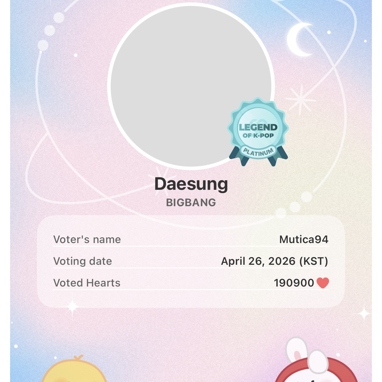 Latest photo of Daesung (BIGBANG)