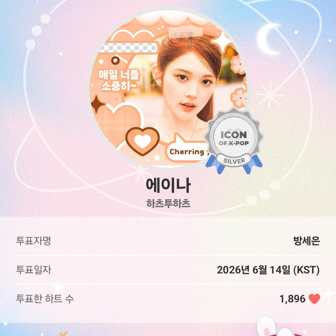 A moment captured by A-na (Hearts2Hearts)'s fan