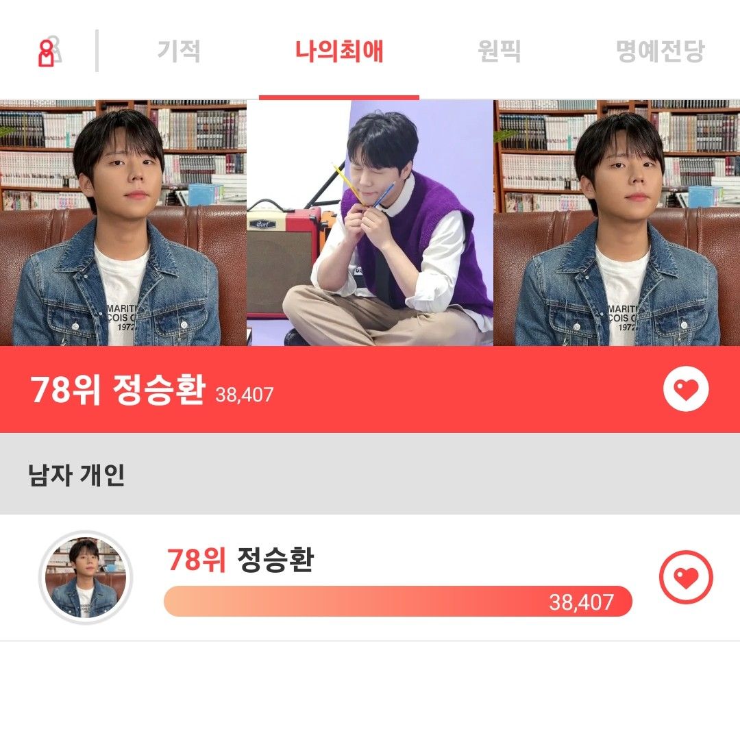 Behind-the-scenes cut of Jung Seunghwan