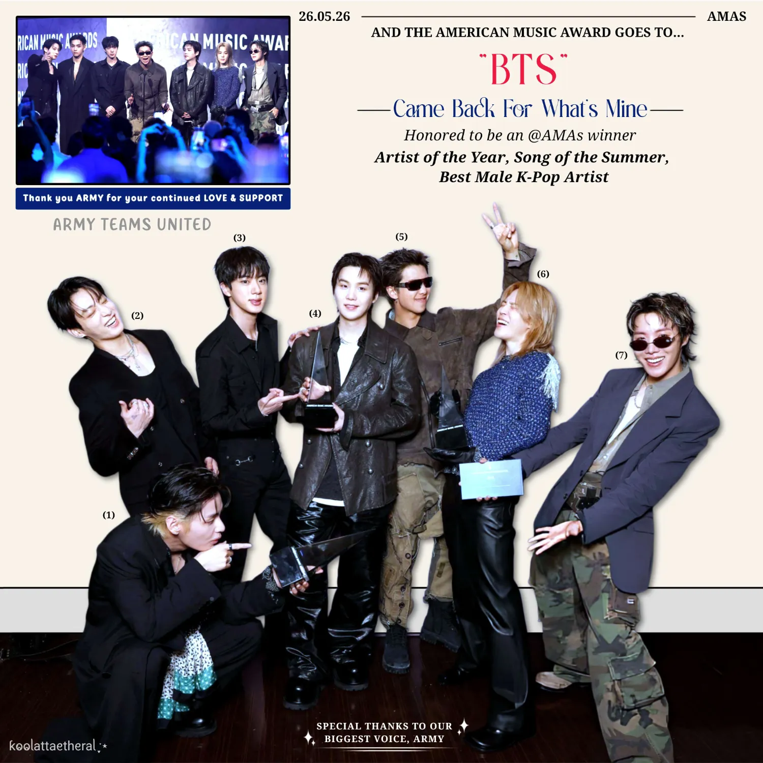 Latest photo of BTS