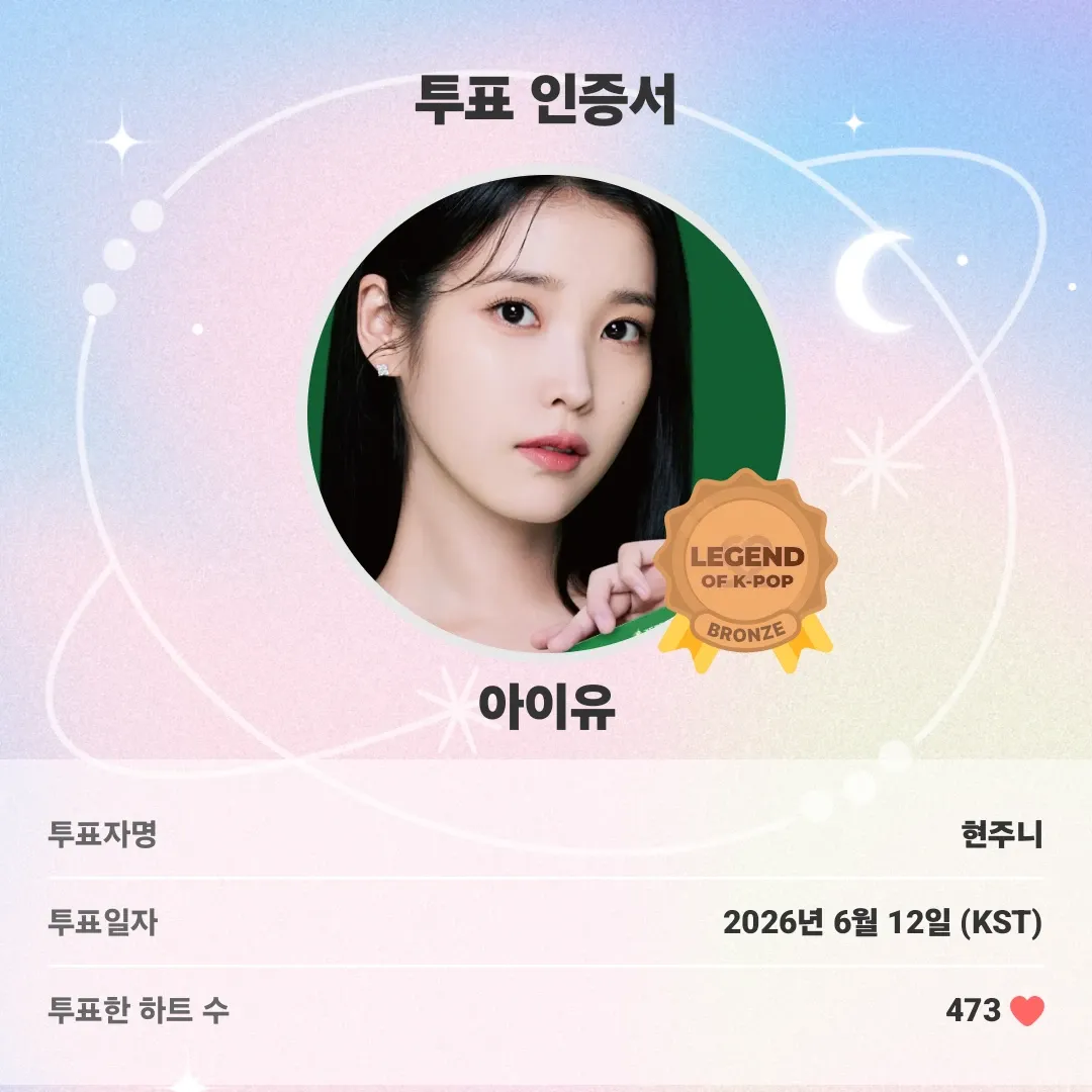 Foto terbaru IU