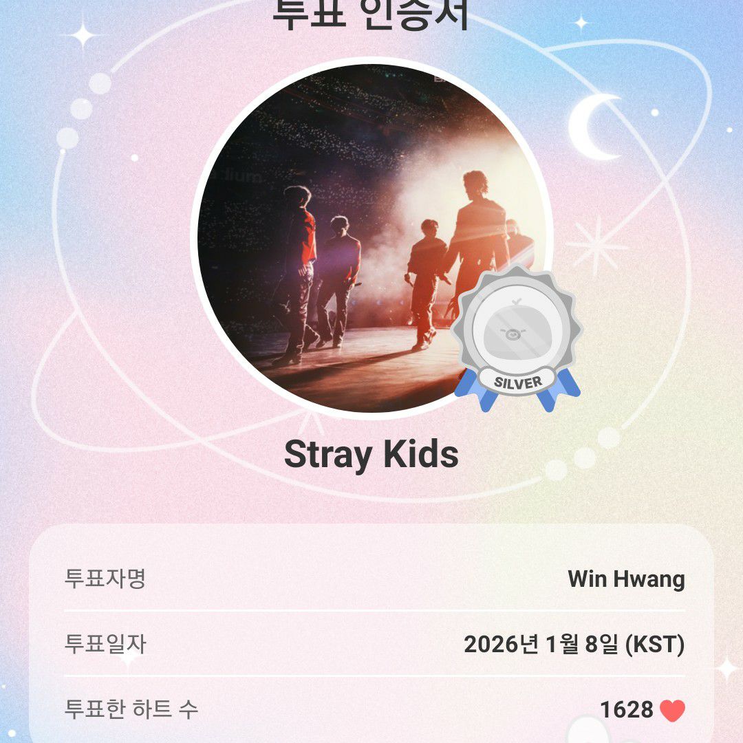 Behind-the-scenes cut of Stray Kids