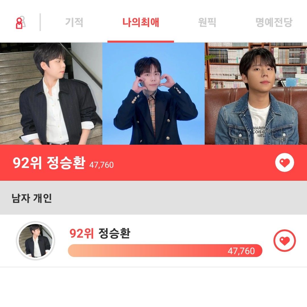 Recent activity shot of Jung Seunghwan