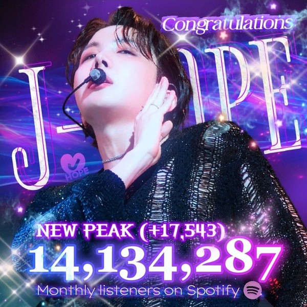 Best moment chosen by j-hope (BTS) fandom