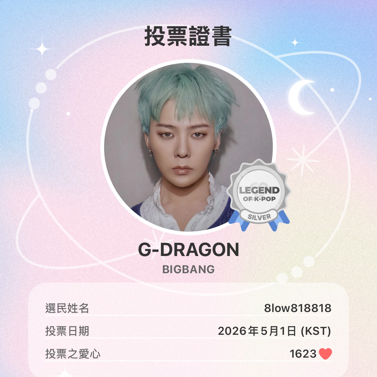 Behind-the-scenes cut of G-DRAGON (BIGBANG)