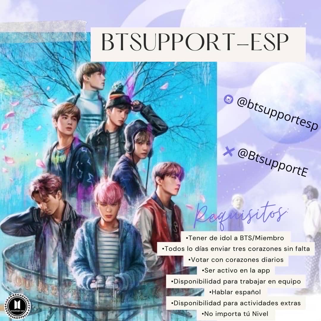 Recent activity shot of BTS