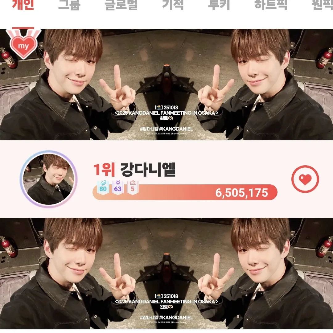 Potret di balik layar Kang Daniel