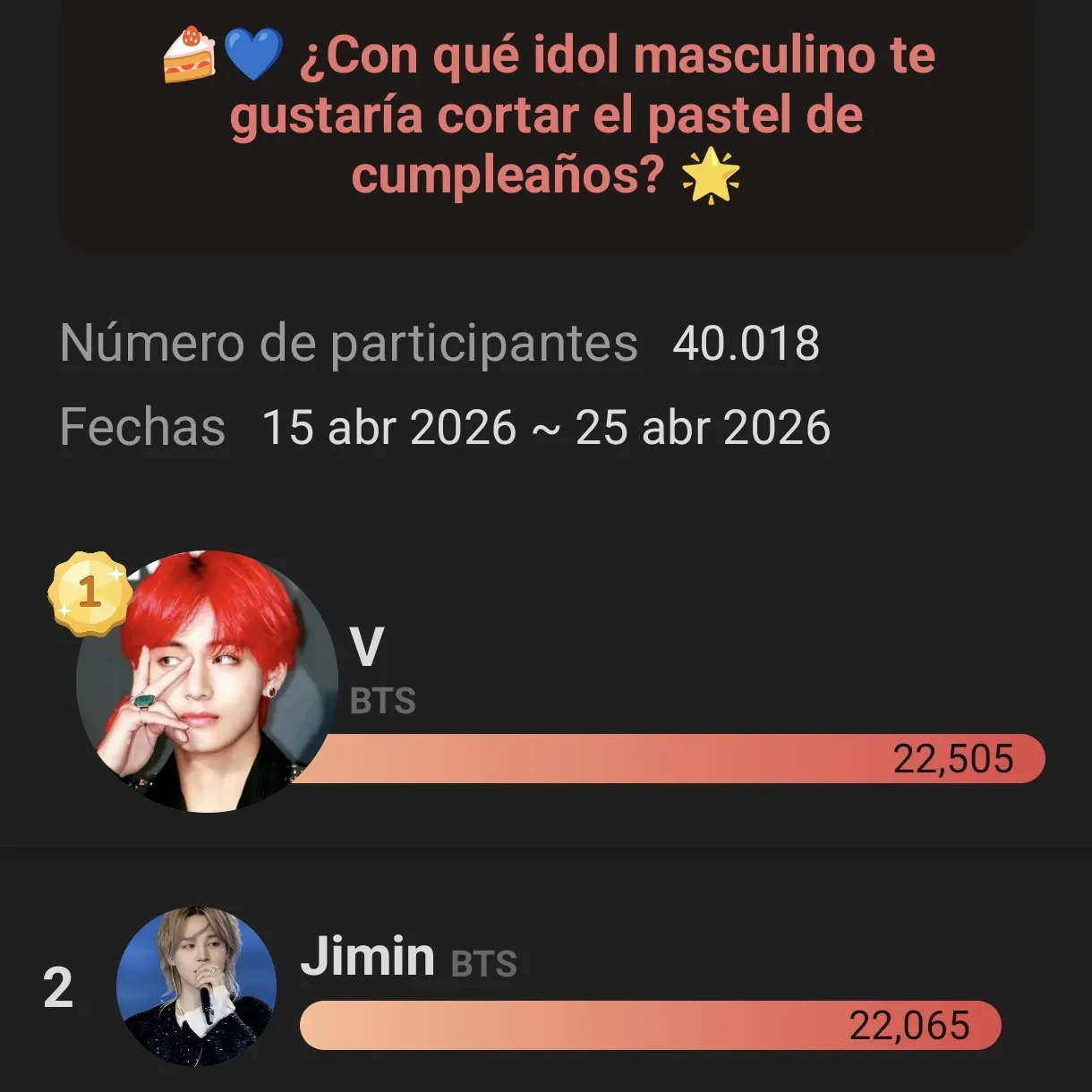 Potret di balik layar V (BTS)