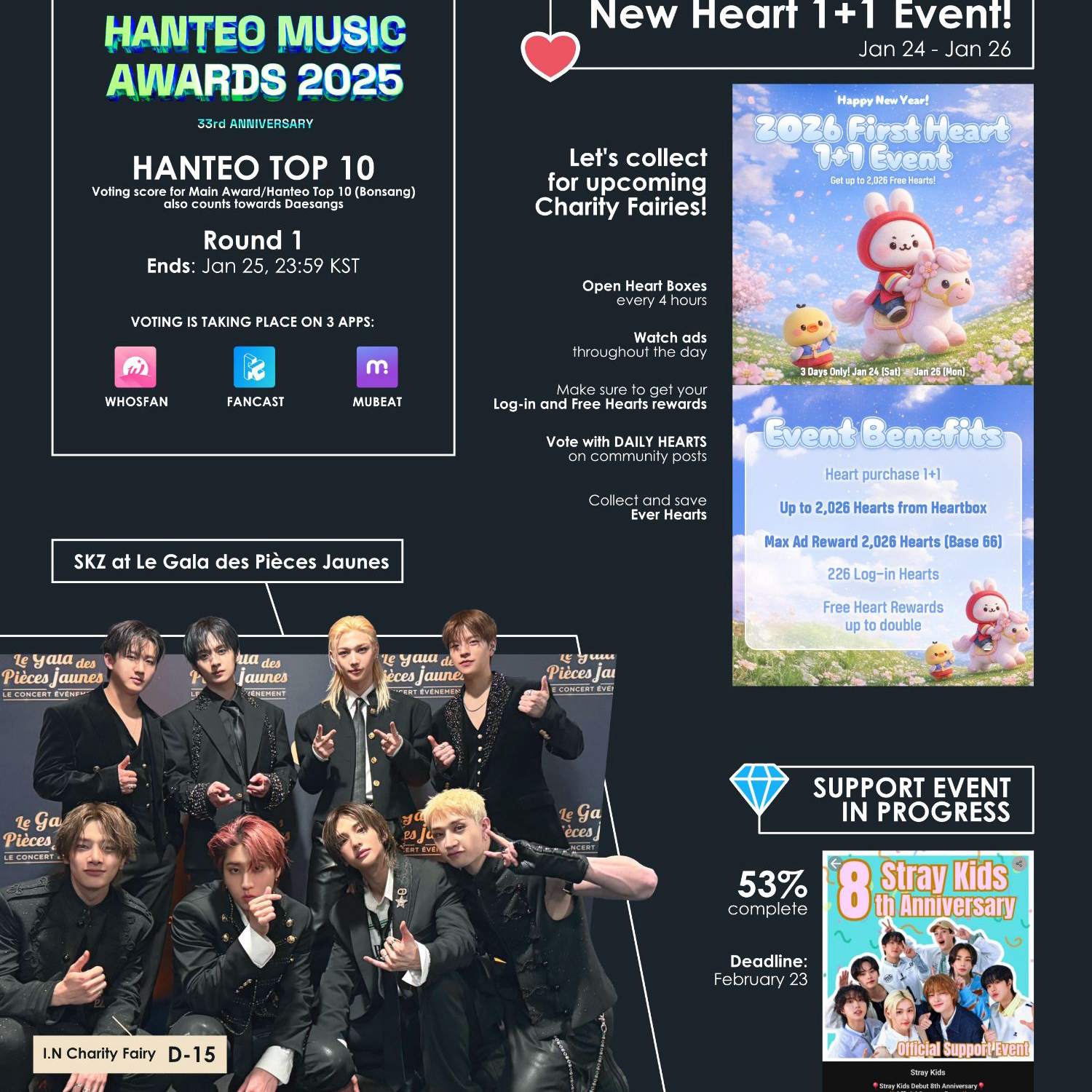 Stray Kids 최근 활동샷