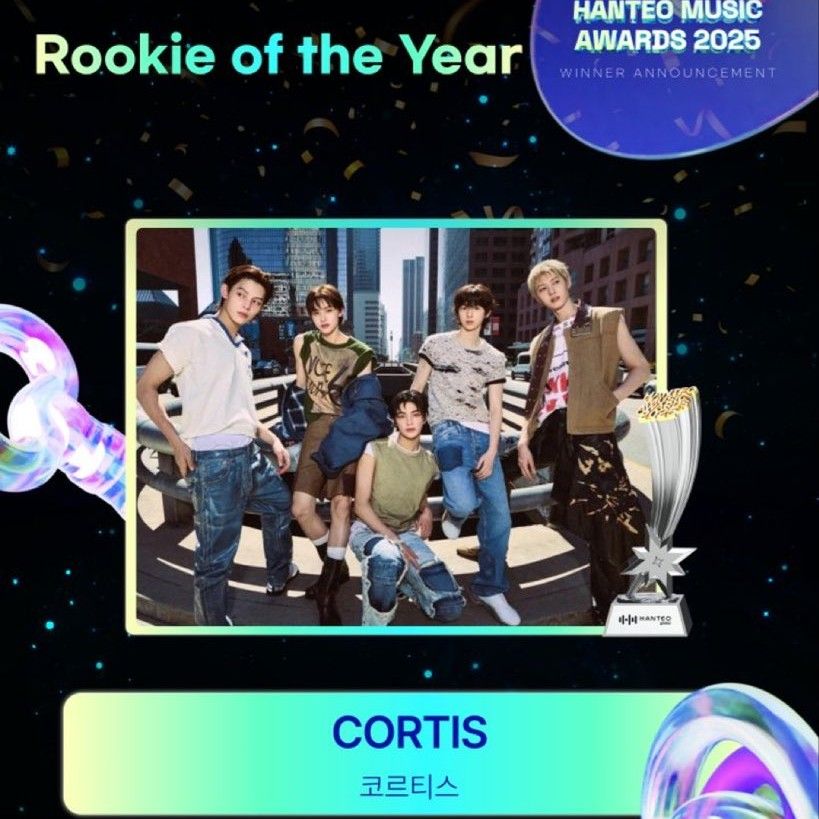 Behind-the-scenes cut of CORTIS