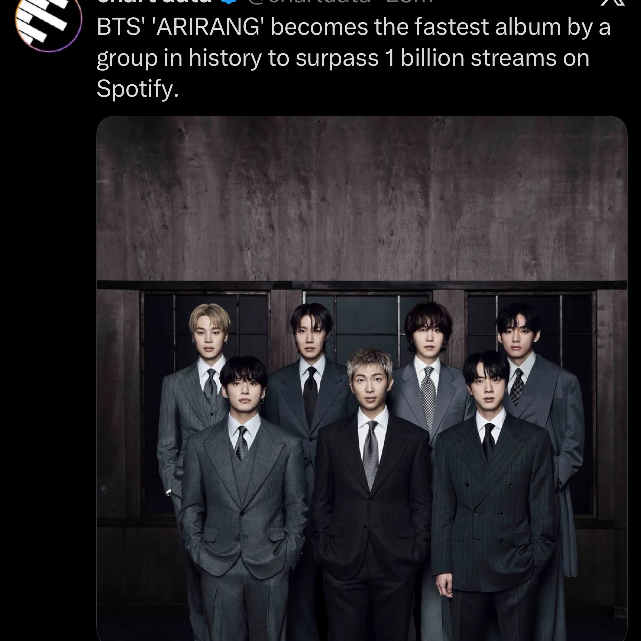 Latest photo of SUGA (BTS)