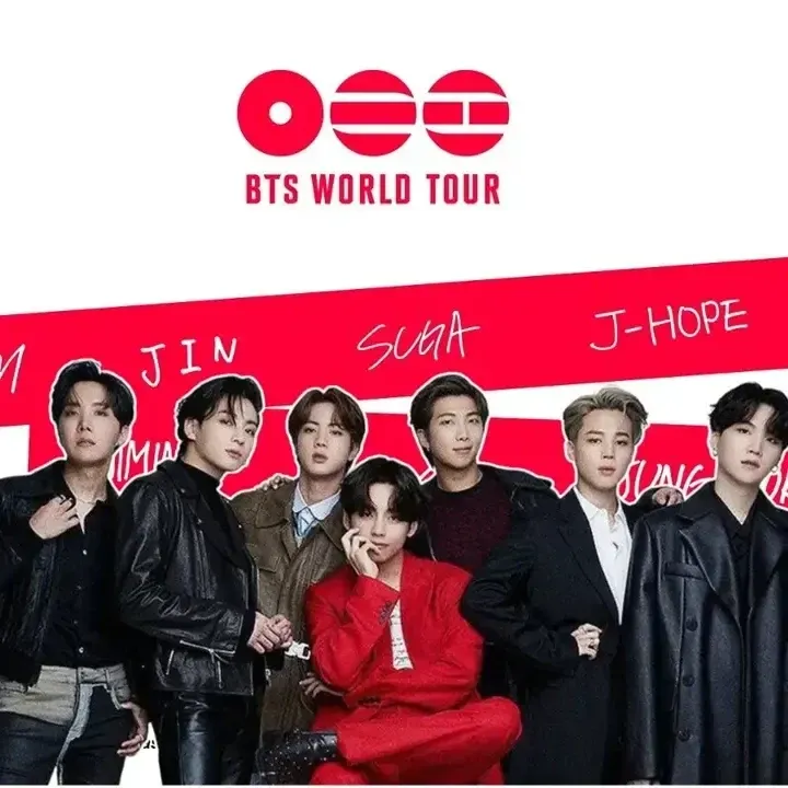 Recent activity shot of BTS