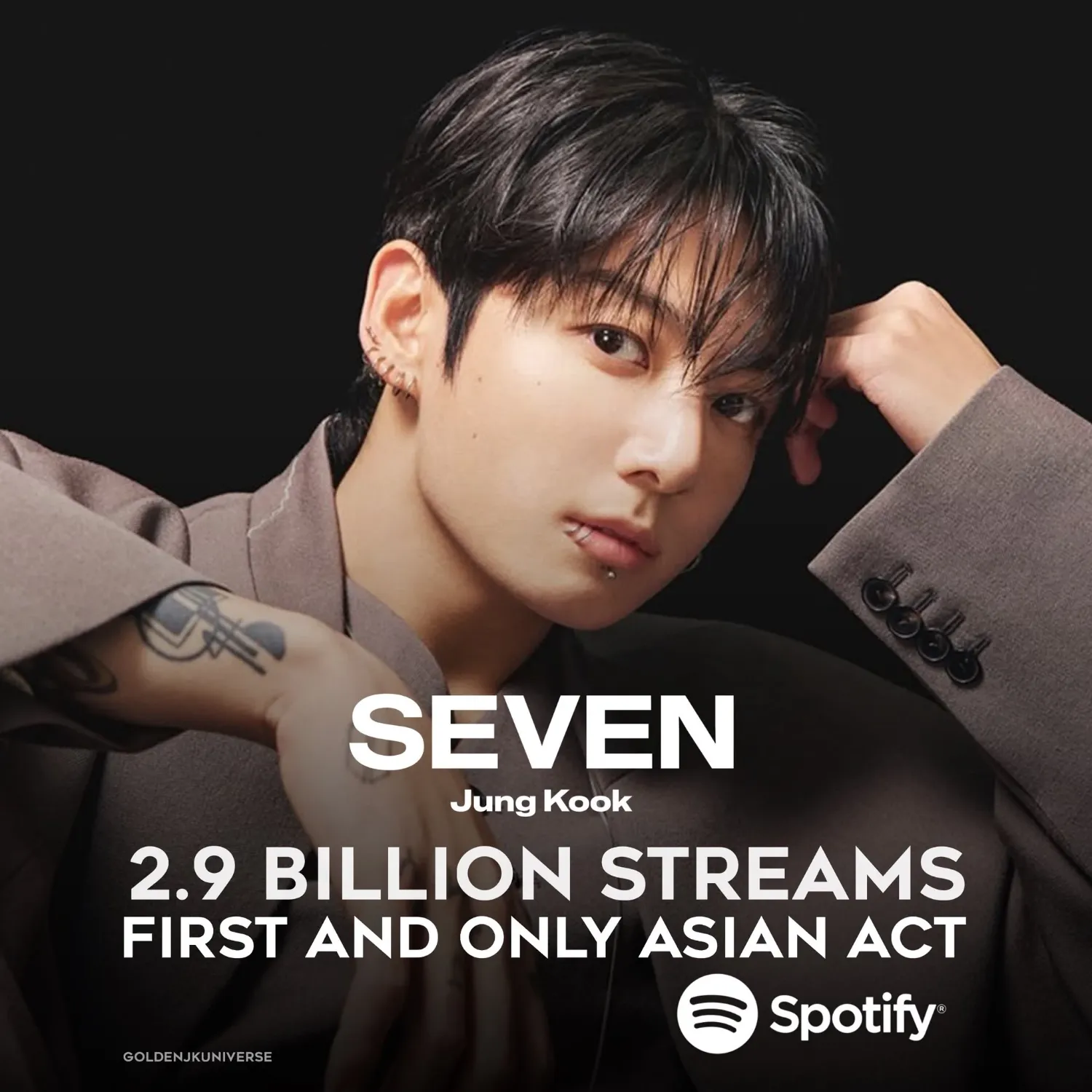 Recent activity shot of Jungkook (BTS)