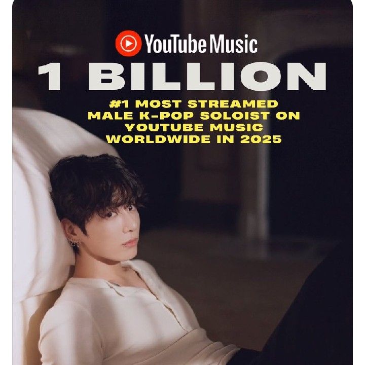 ジョングク (BTS)の舞台裏ショット