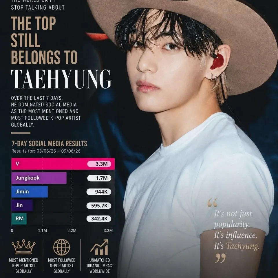 뷔 (방탄소년단) 팬이 찍은 순간