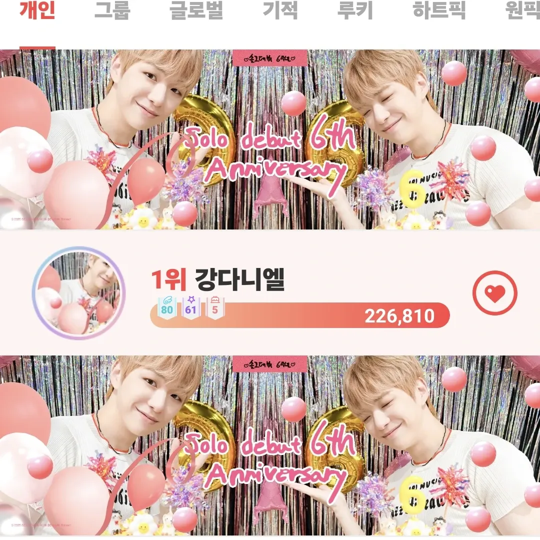 Potret di balik layar Kang Daniel