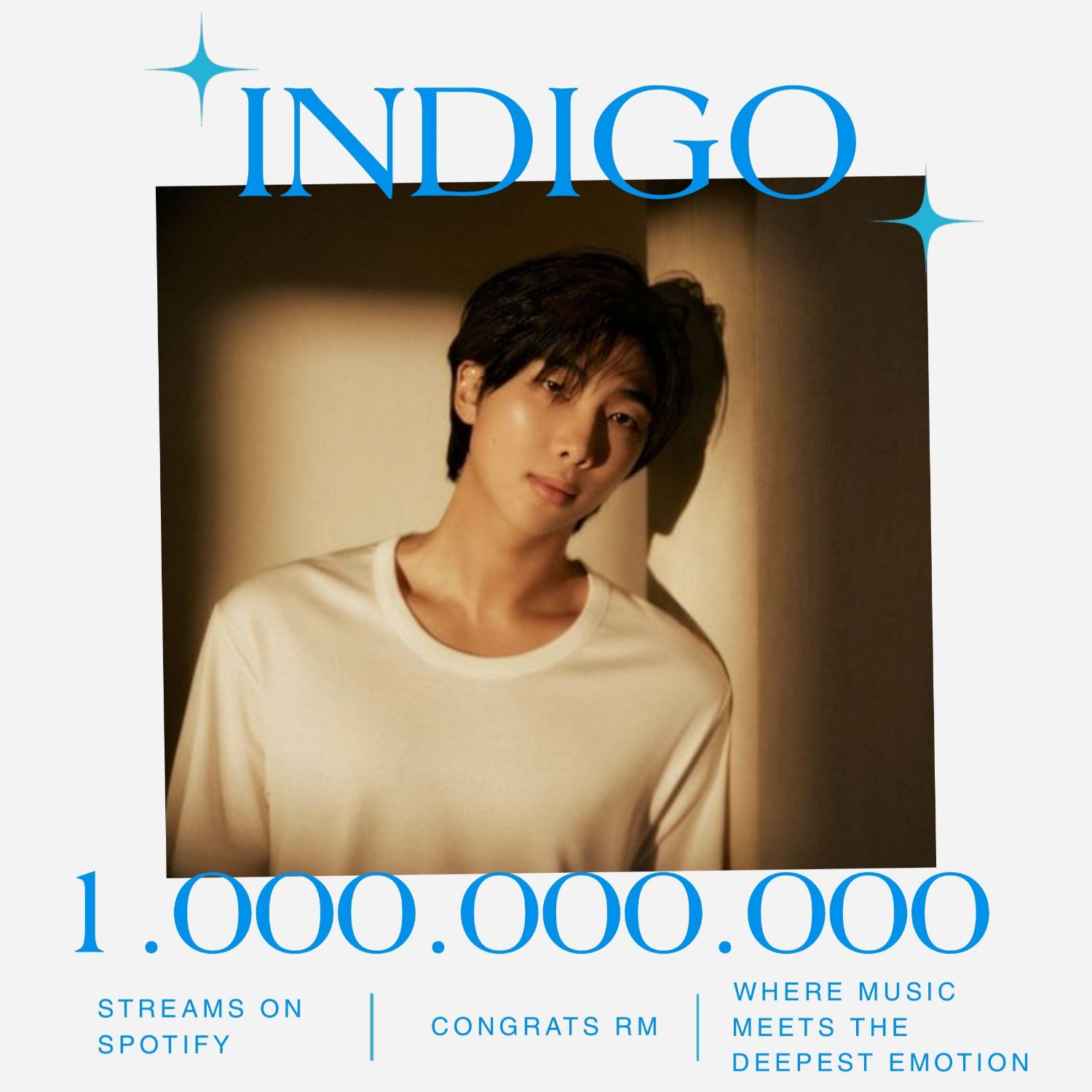 RM (防彈少年團)的最新活動照片