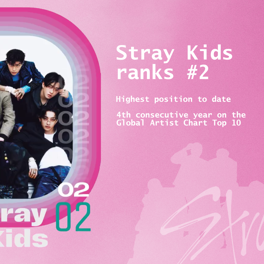 A moment captured by Stray Kids's fan