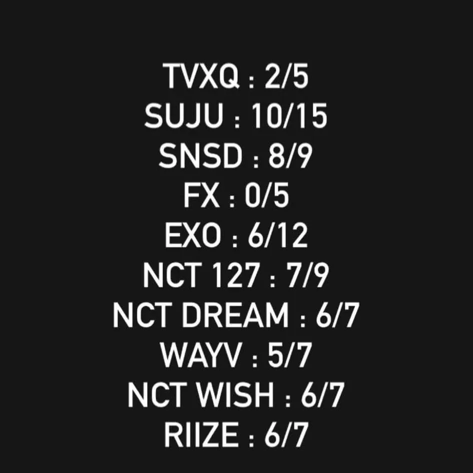 A moment captured by D.O. (EXO)'s fan