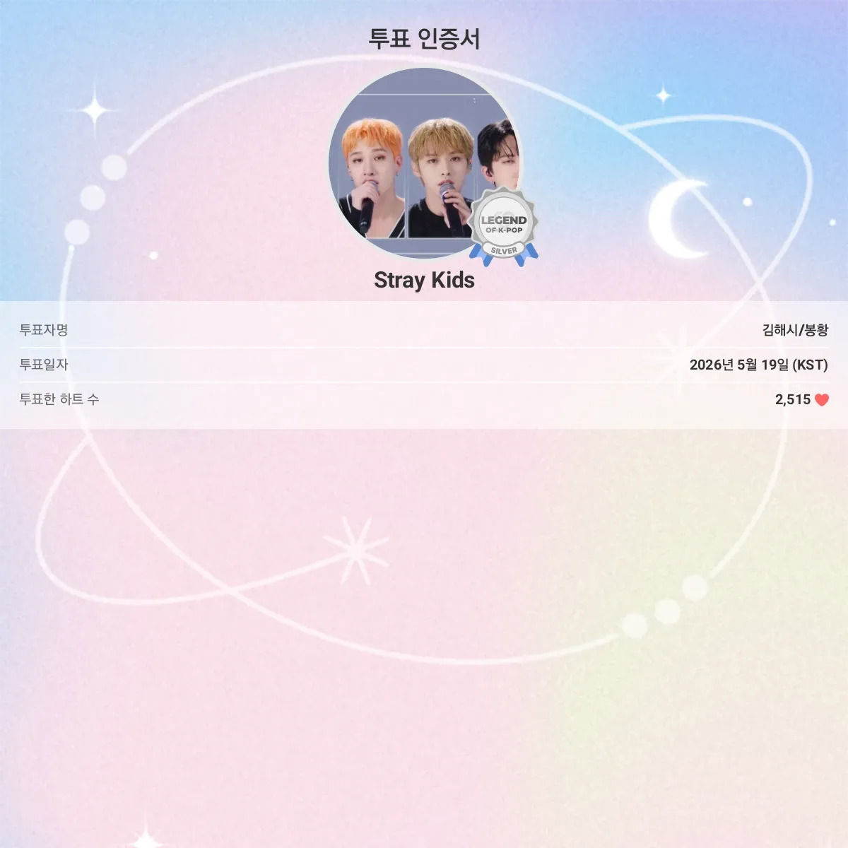 Recent activity shot of Stray Kids