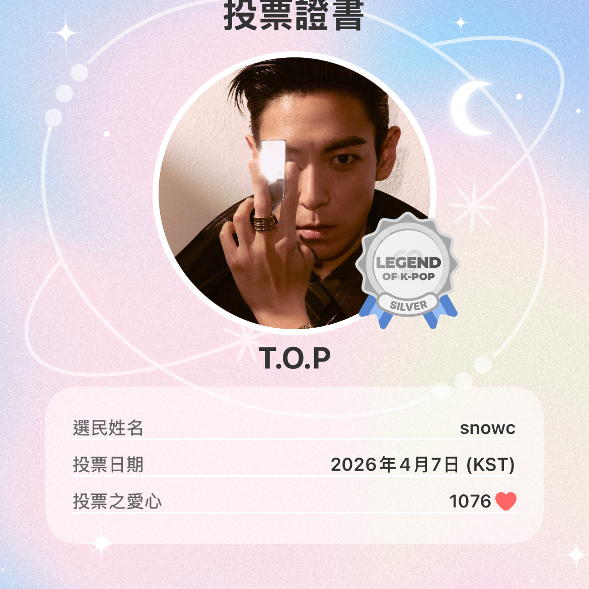 Behind-the-scenes cut of T.O.P