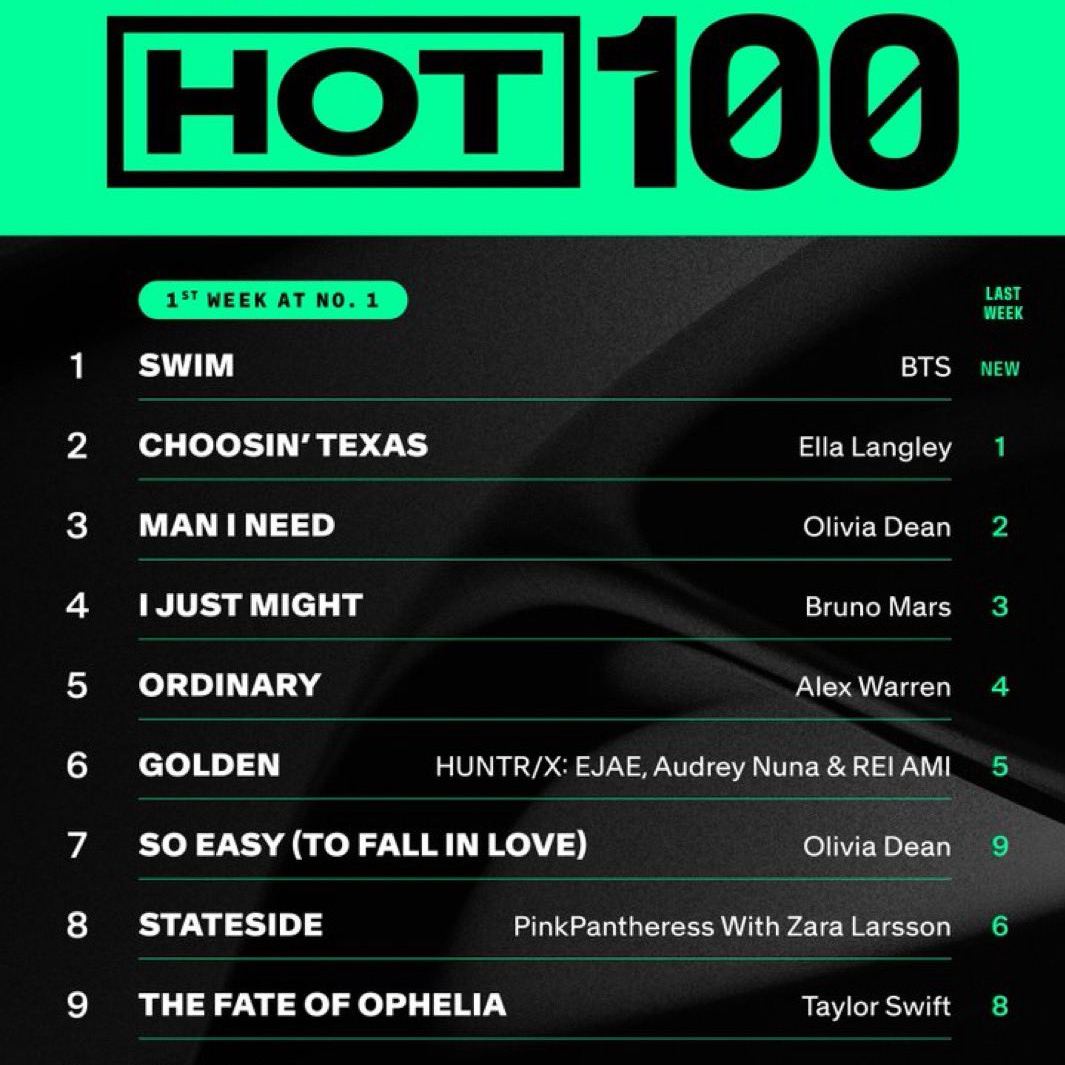 방탄소년단 팬이 찍은 순간