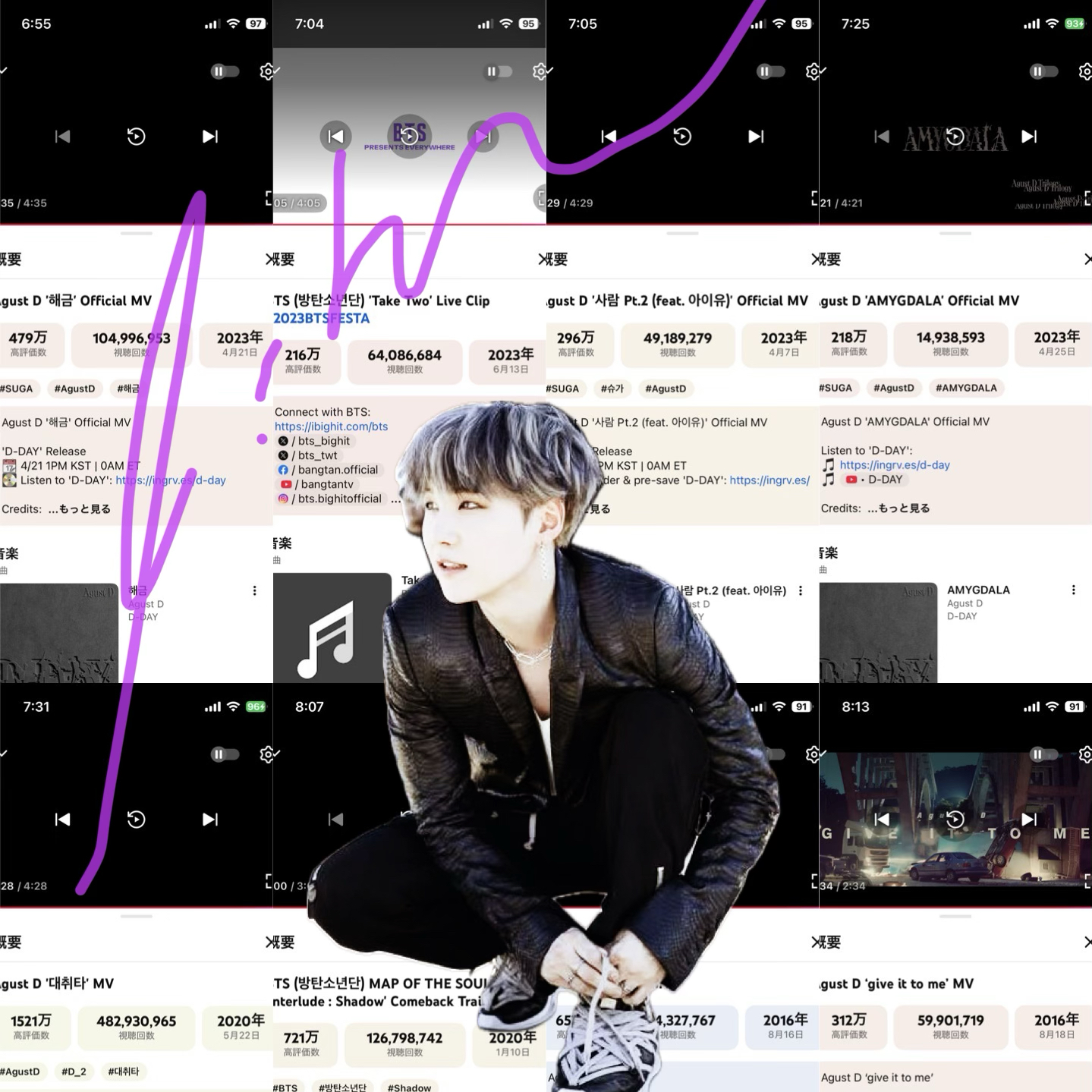 Potret di balik layar SUGA (BTS)
