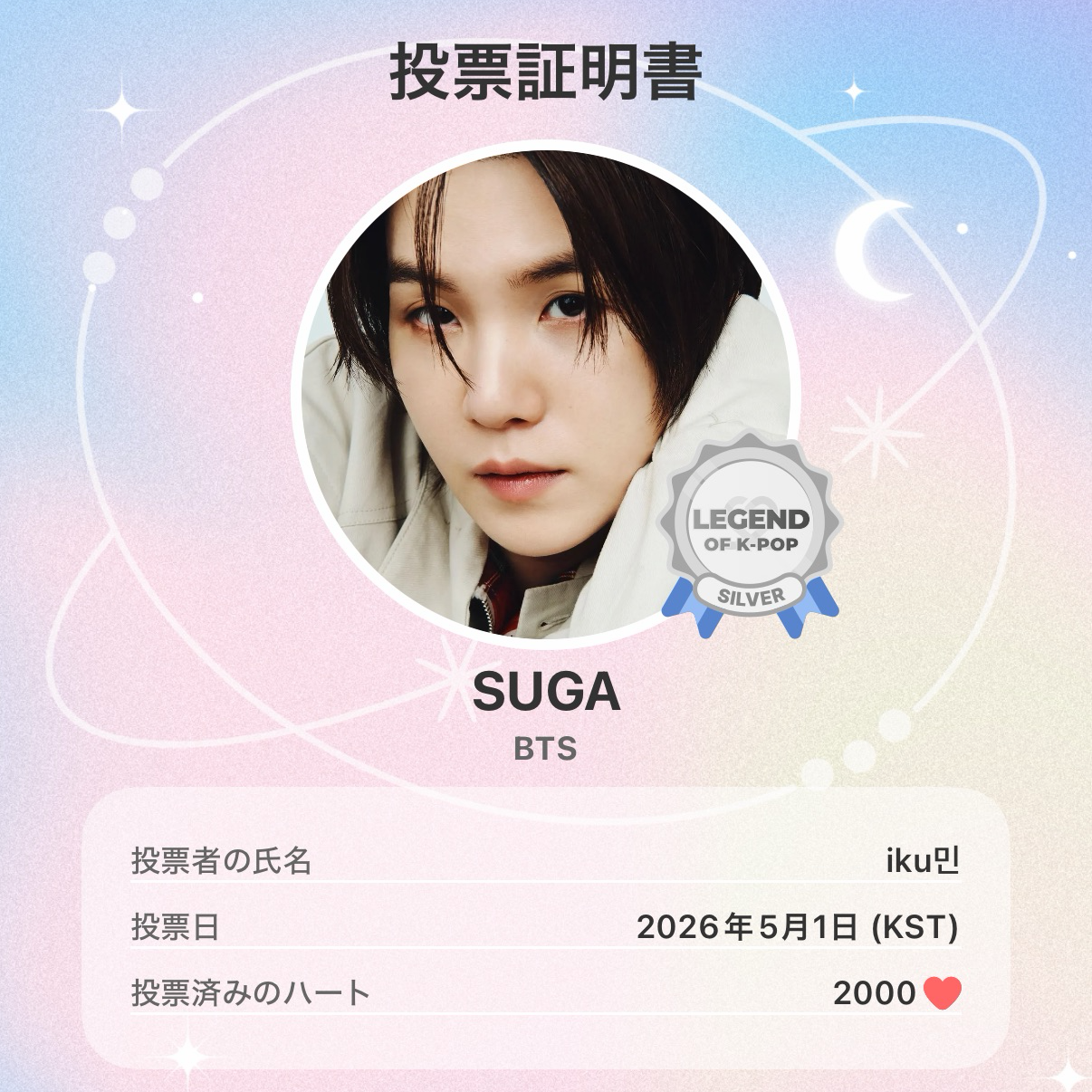 Foto aktivitas terbaru SUGA (BTS)