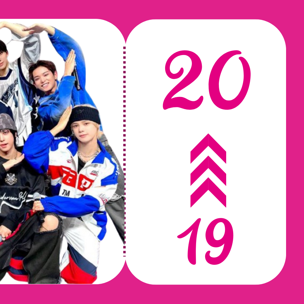 Latest photo of &TEAM