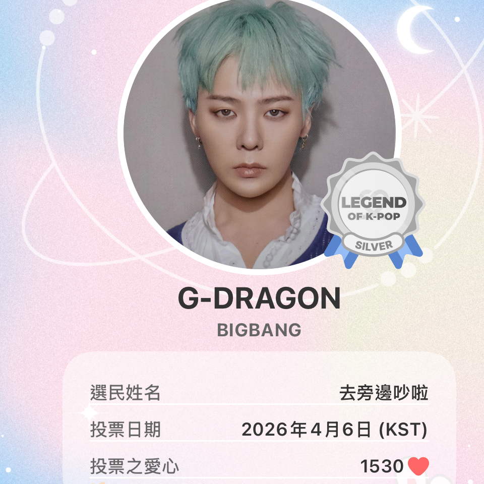 Recent activity shot of G-DRAGON (BIGBANG)