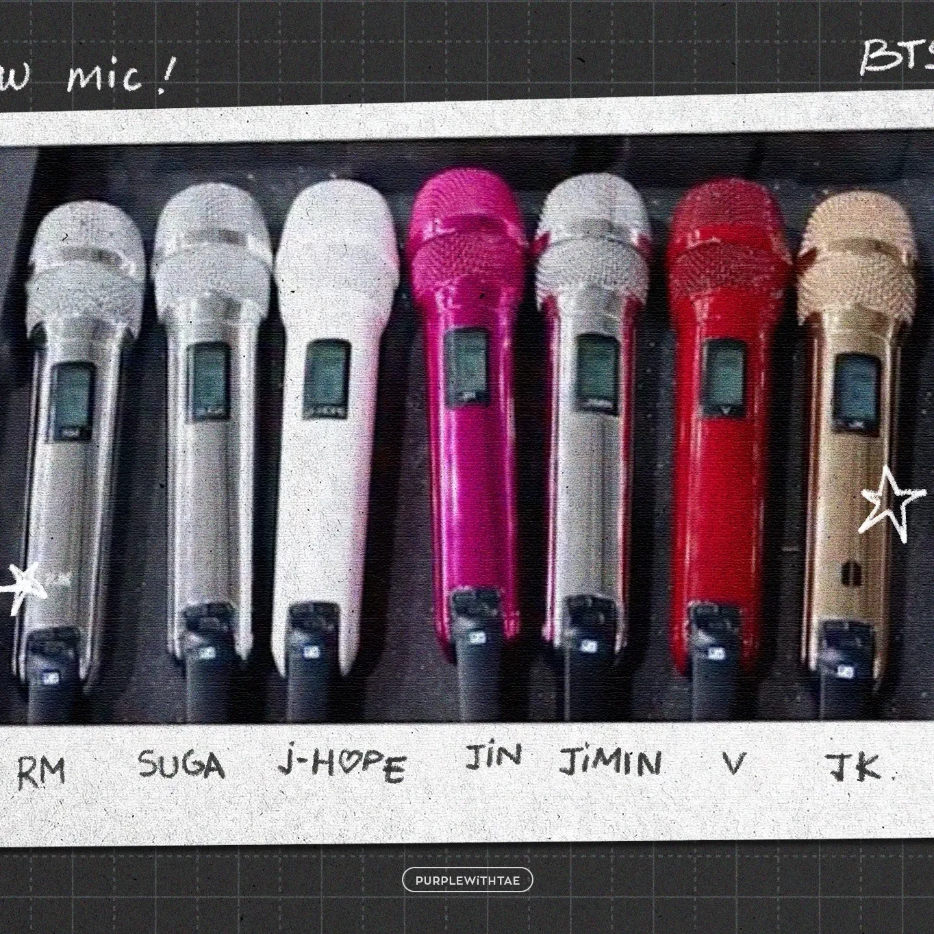 Recent activity shot of BTS